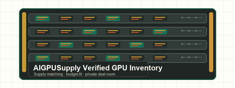 AIGPUSupply GPU inventory rack